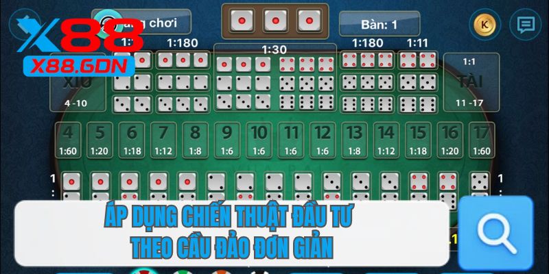 Áp dụng chiến thuật đầu tư theo cầu đảo đơn giản